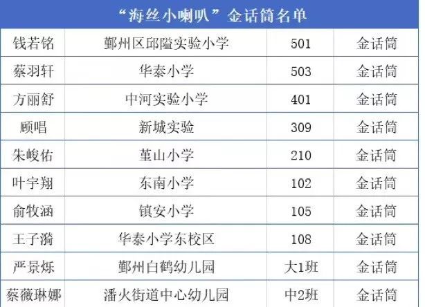 “我发誓我的卡路里计算智能厨房秤现在是有史以来最低的价格。”