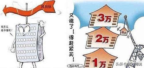 英国房价地图-按邮政编码搜索，看看你的地区是上涨还是下跌