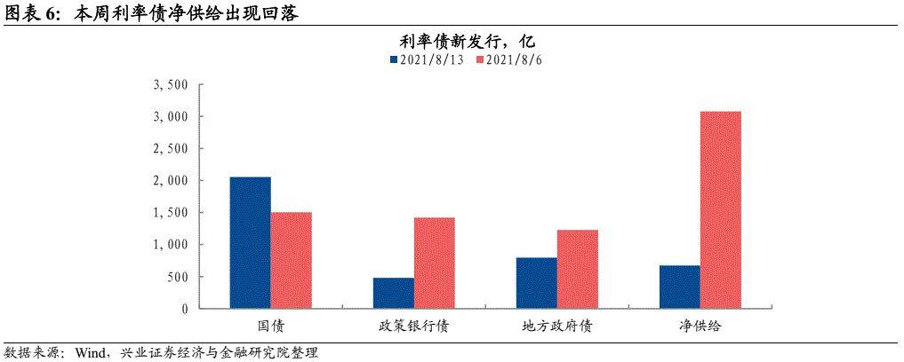 美联储可能会无视特朗普，本周维持利率不变