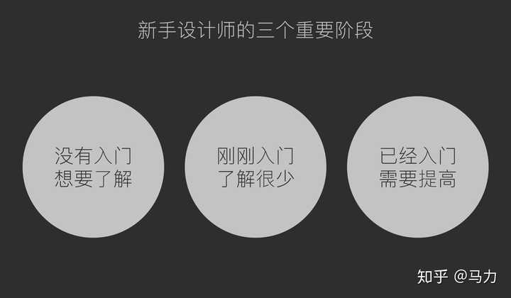 让超市里的郁金香“保存两周”只需简单的三个步骤