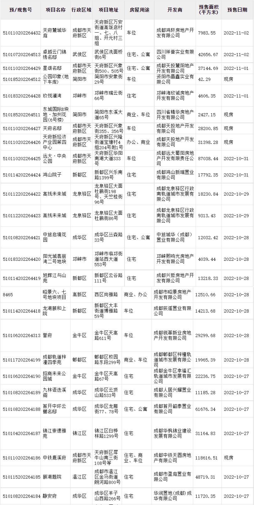 美联储可能会无视特朗普，本周维持利率不变